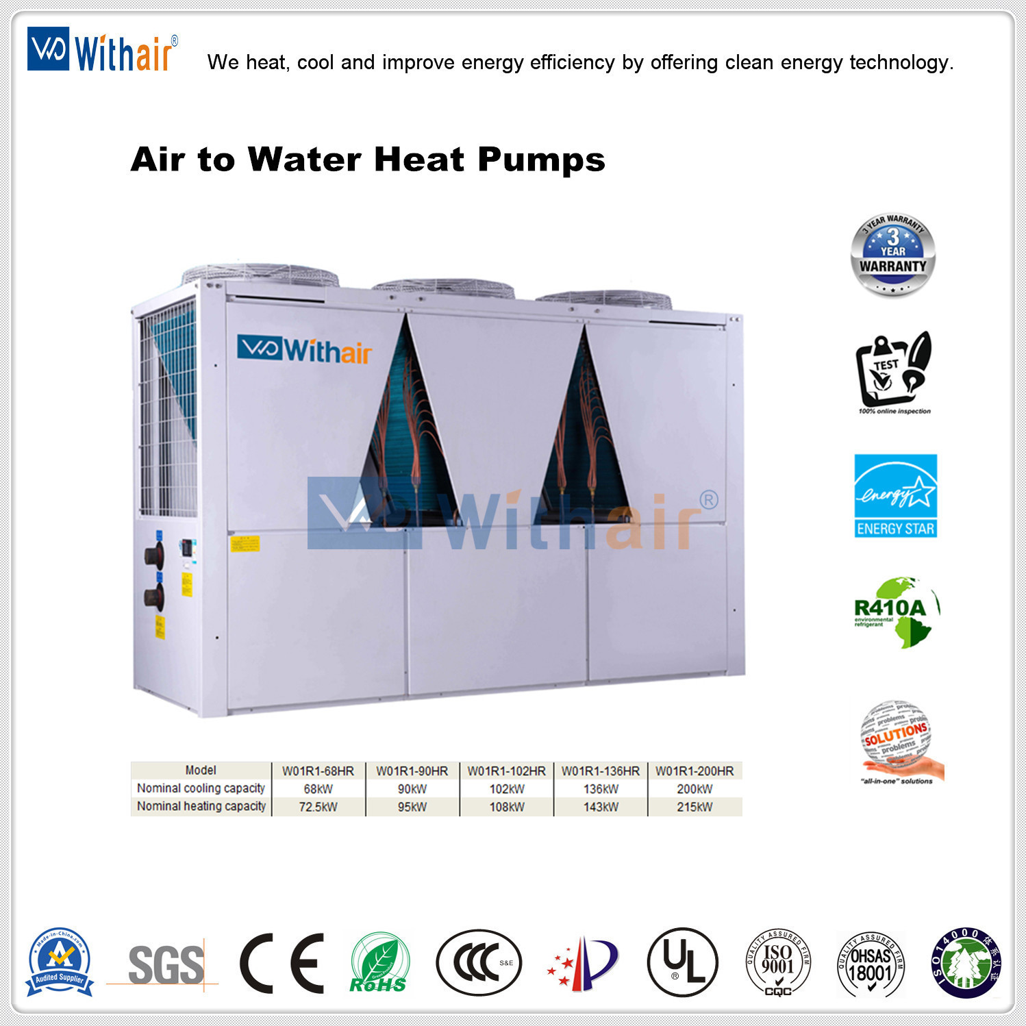 底图模板 - Air to Water Heat Pumps(1)